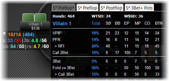 poker hud