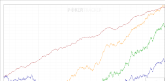 O wszystkim i o niczym.