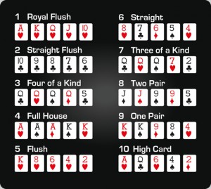 pokerhands