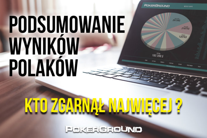 podsumowanie wyników