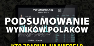 Wspaniały wynik Polaka w Sunday 500! Podsumowanie weekendu!