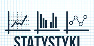 Statystyki i notatki – wartość i wykorzystywanie statystyki