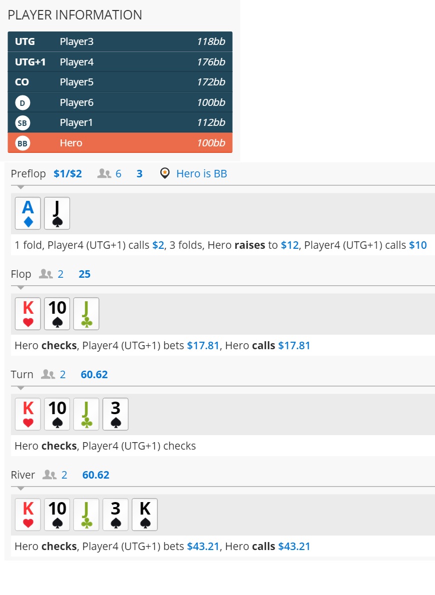 poker teoria x/c oop 4