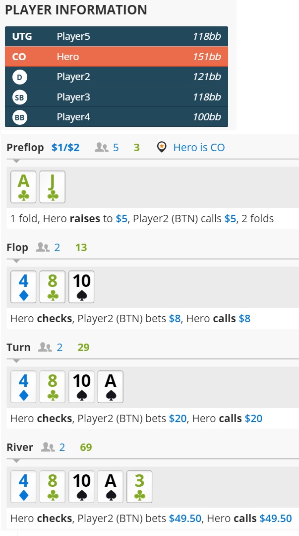 Poker Strategia gry OOP 2