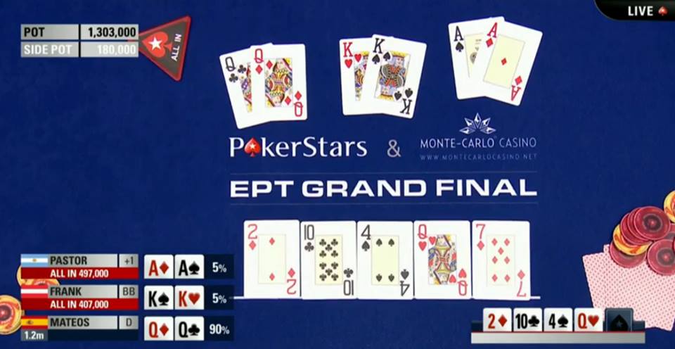 EPT rozdanie