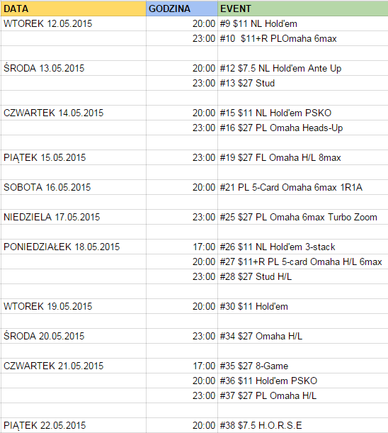 SCOOP schedule