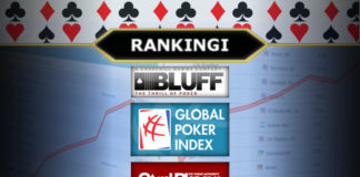 PG Rankings #3 – Awans Urbanovicha i Zinno rankingfb - awans zinno