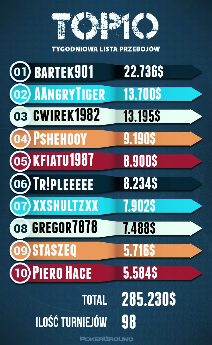 top1907