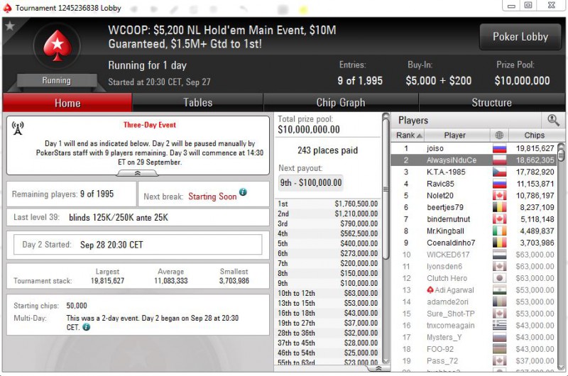 wcoop me