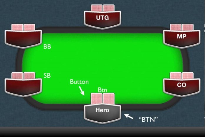 Zasady gry w Texas Hold'em: Pozycje 6-max