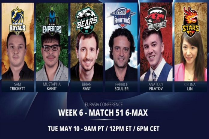 Global Poker League