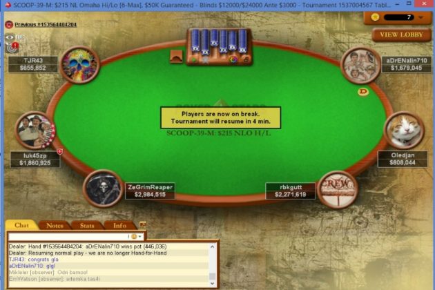 SCOOP 2016 – czwarty tytuł dla Polski!