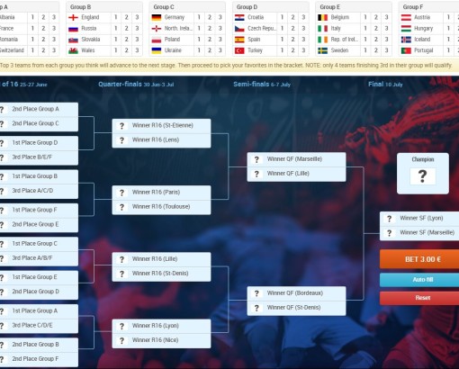 Euro2016 Madness