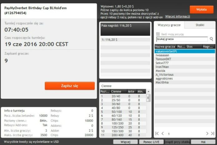 PayMyOverbet Birthday Cup