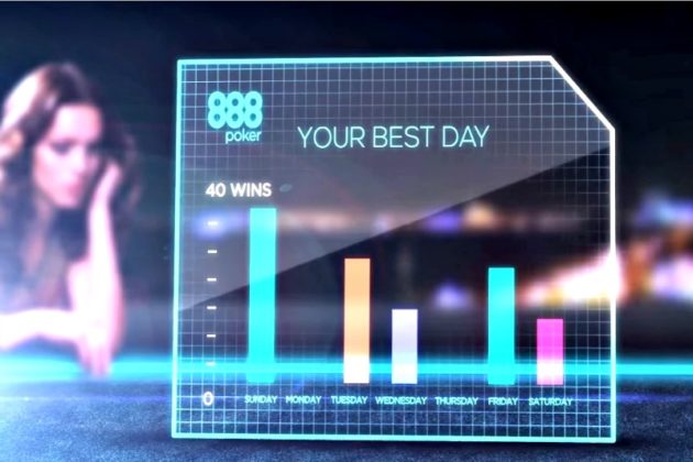 888poker wprowadza „Spersonalizowane Video” – pochwal się swoim sukcesem wśród znajomych