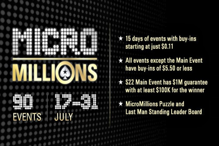 Początek odchudzonego festiwalu „MicroMillions” na PokerStars