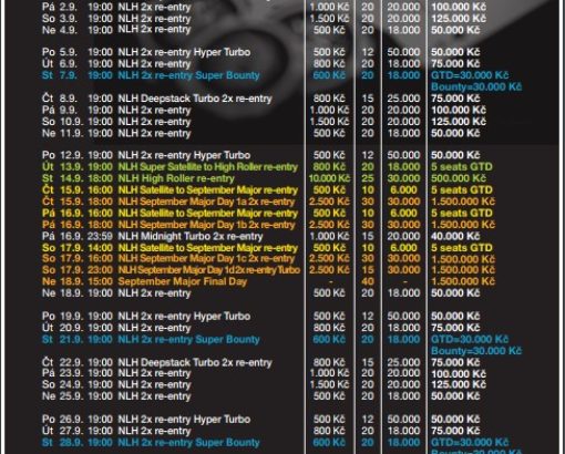 Casino Go4games Hodolany – wrześniowe turnieje