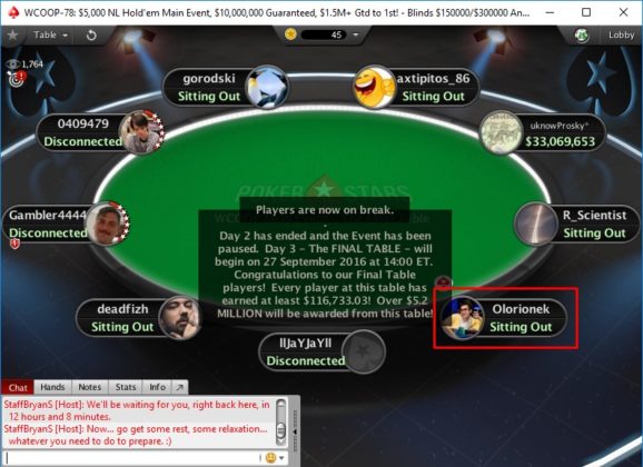 Olorionek na FT Main Eventu WCOOP. Finał „Drogi do 1,5 mln dolarów” już dziś o godz. 20:00!