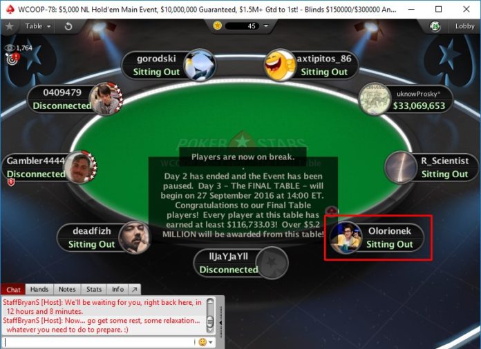 WCOOP