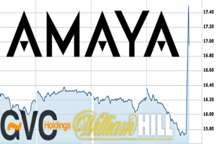 amaya-gvc-william-hill-bidding
