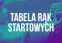 Tabela rąk startowych dla graczy początkujących