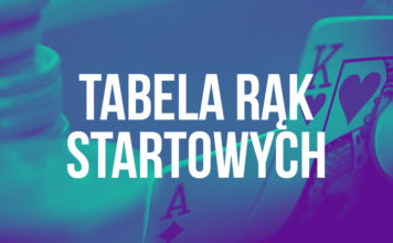 Tabela rąk startowych dla graczy początkujących