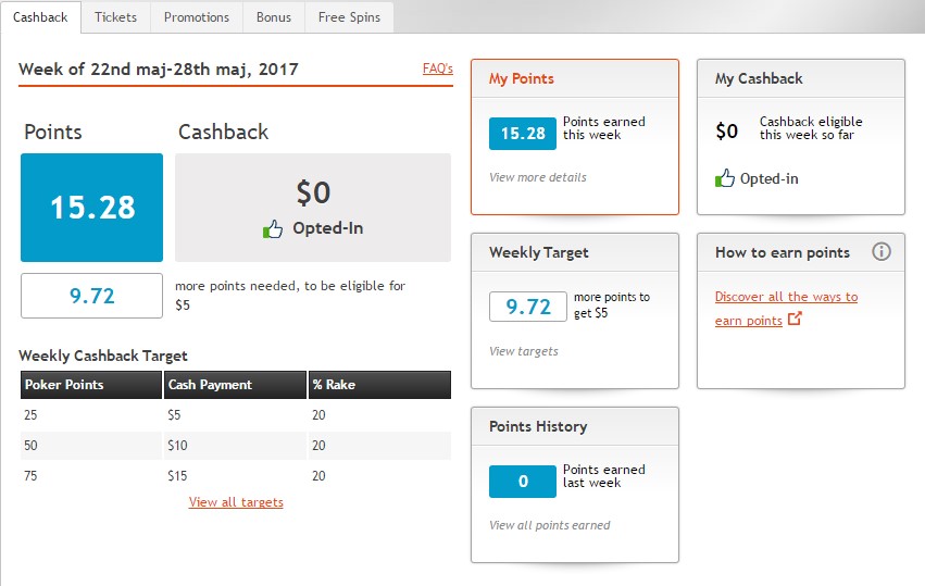 PartyPoker Rewards Cashback