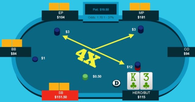 Doug Polk o tym jak bardzo pomóc nam może stary, dobry squeeze