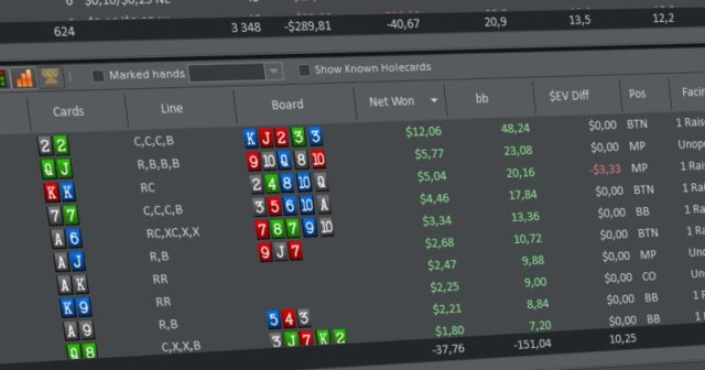 Jak skutecznie przeprowadzić analizę pokerowej sesji? – Część 1