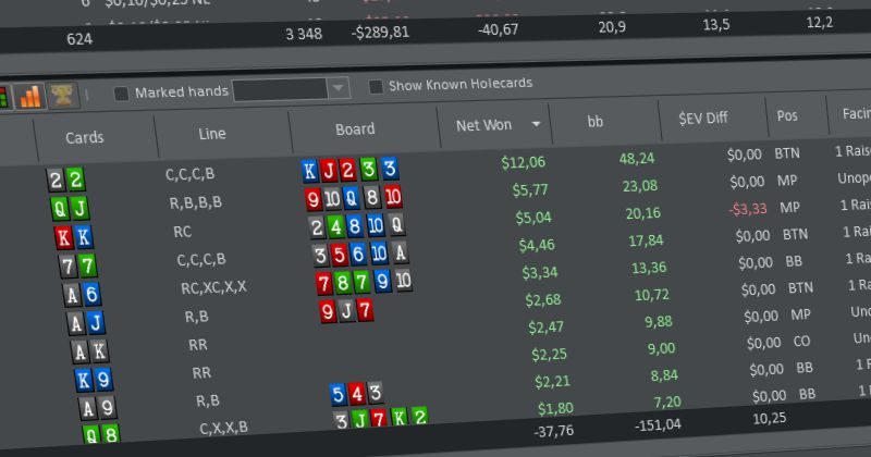 Jak skutecznie przeprowadzić analizę pokerowej sesji? – Część 1