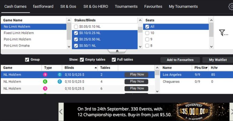 Od NL2 do NL600. Część 3