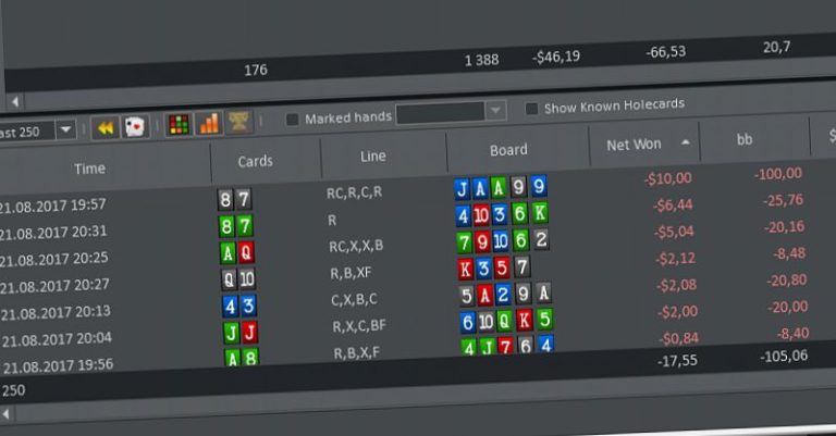 10 koszmarnych błędów na drodze do pierwszego tysiąca dolarów – 3/3