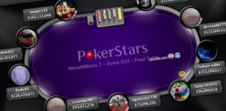 Strategia gry w turniejach MTT na mikrostawkach. Część 3