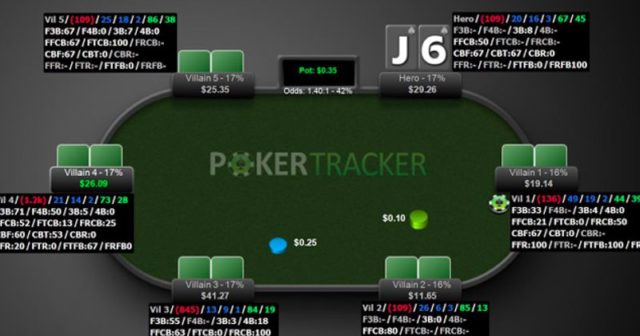 HUD – jaka próbka rąk jest miarodajna w statystykach?