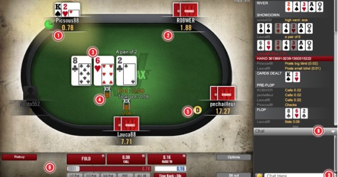 -wspólna europejska pula graczy