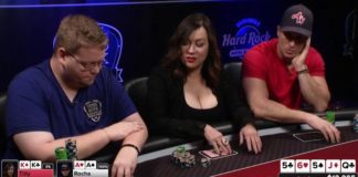 Zasady prawidłowego bet sizingu. Część 2