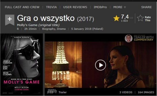 „Gra o wszystko”: zapraszamy na polski zwiastun „Molly’s Game”