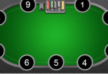 Strategia gry przy pełnym stole. Część 1