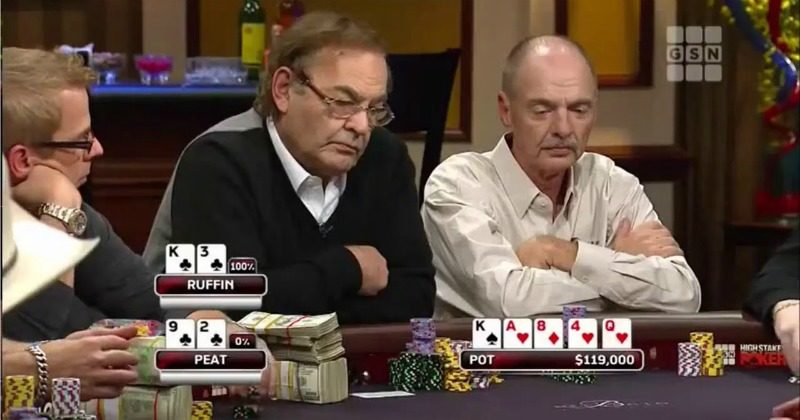 Pokerowy paradoks związany ze słabymi graczami