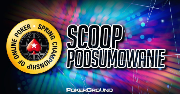 SCOOP - podsumowanie