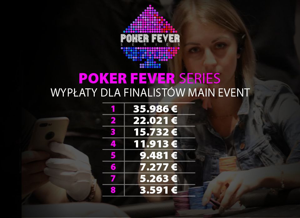 Wypłaty Main Event PF Rozvadov