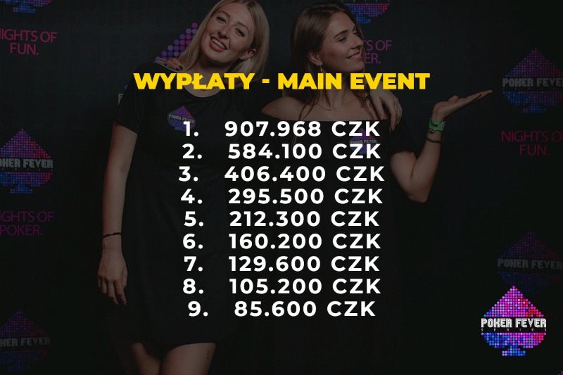 Poker Fever Series - wypłaty