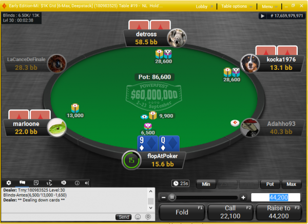 PartyPoker Big Blinds