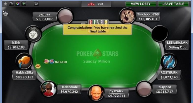Droga „pyszalka” do zwycięstwa w Sunday Million!