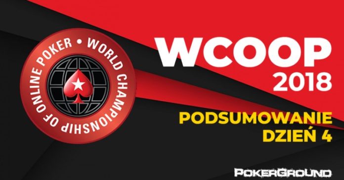 WCOOP raport dzień 4.