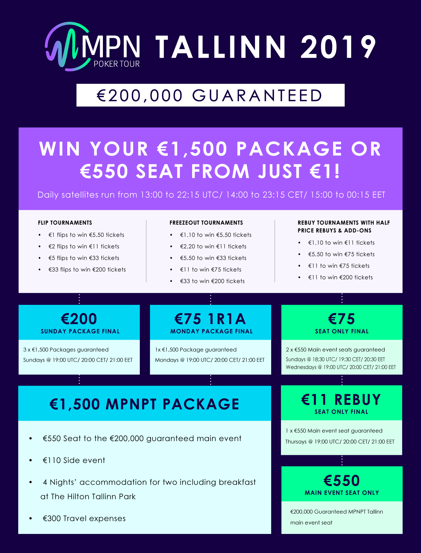 Satelity MPN Poker Tour - Tallinn