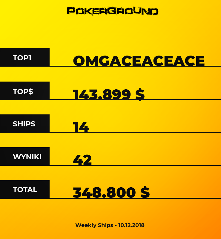 weekly-ships-pokerground-info-10-12-18