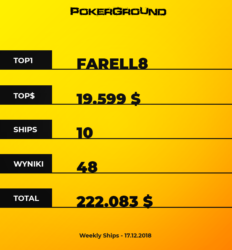 weekly-ships-pokerground-info-17-12-18