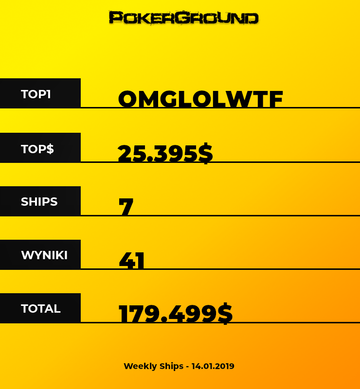 weekly-ships-pokerground-info-14-01-19