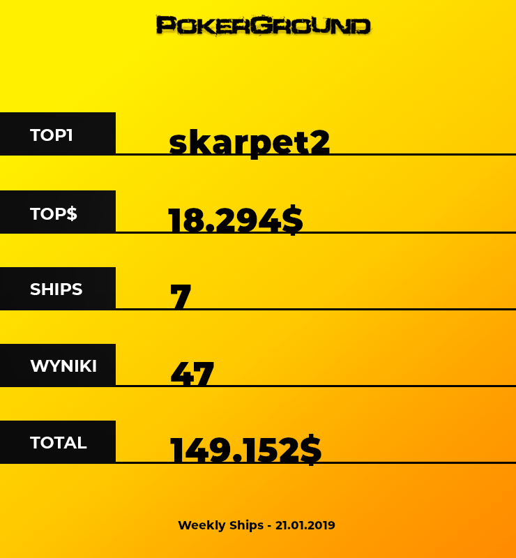 weekly-ships-pokerground-info-21-01-19